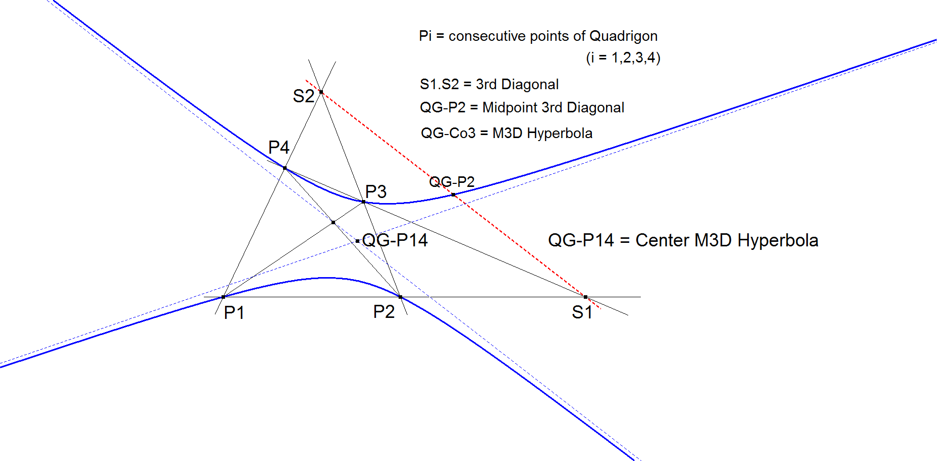 Infovisual QG-P14-infovisual-cvt-01.png