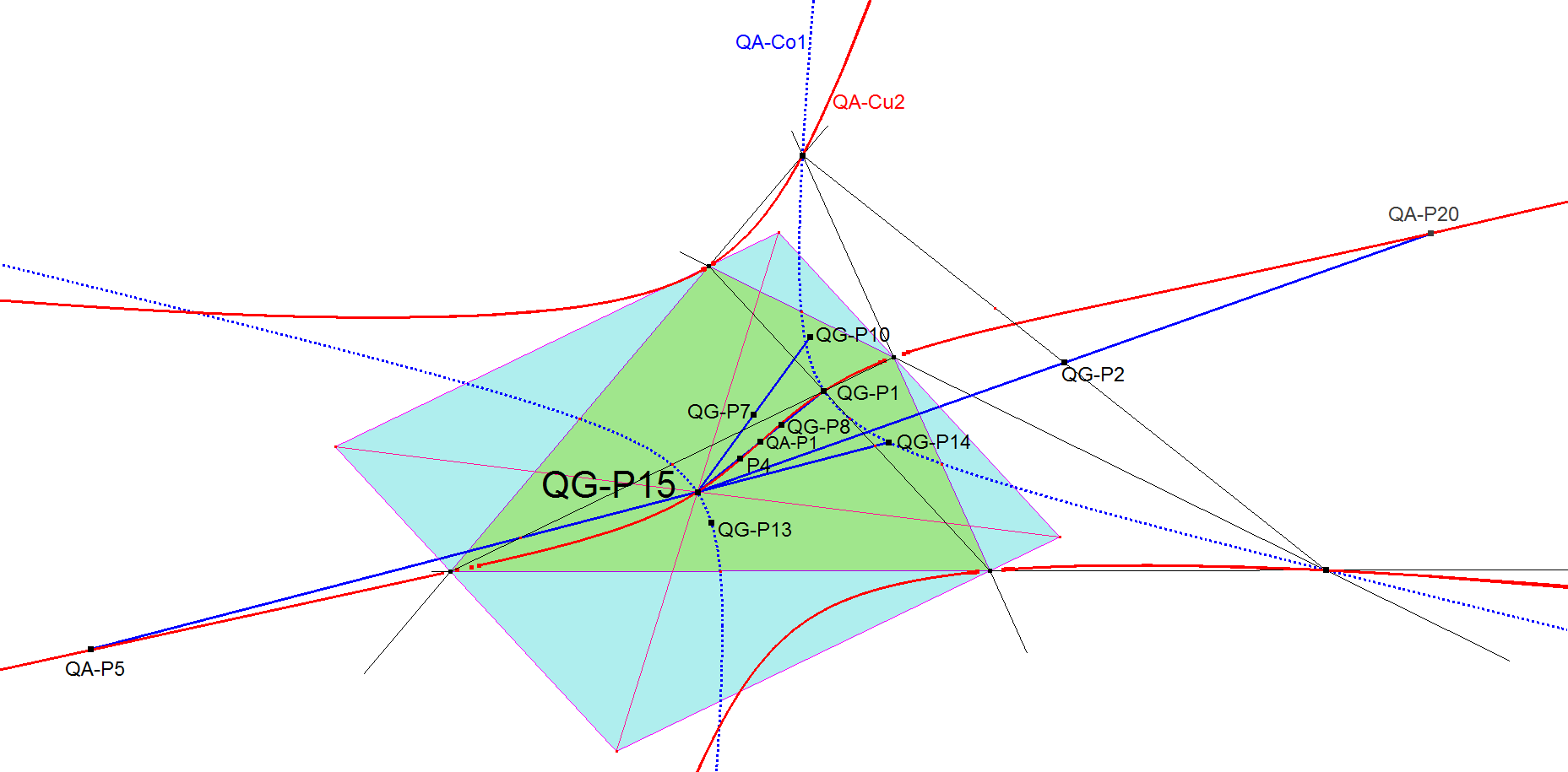 Infovisual QG-P15-infovisual-cvt-01.png