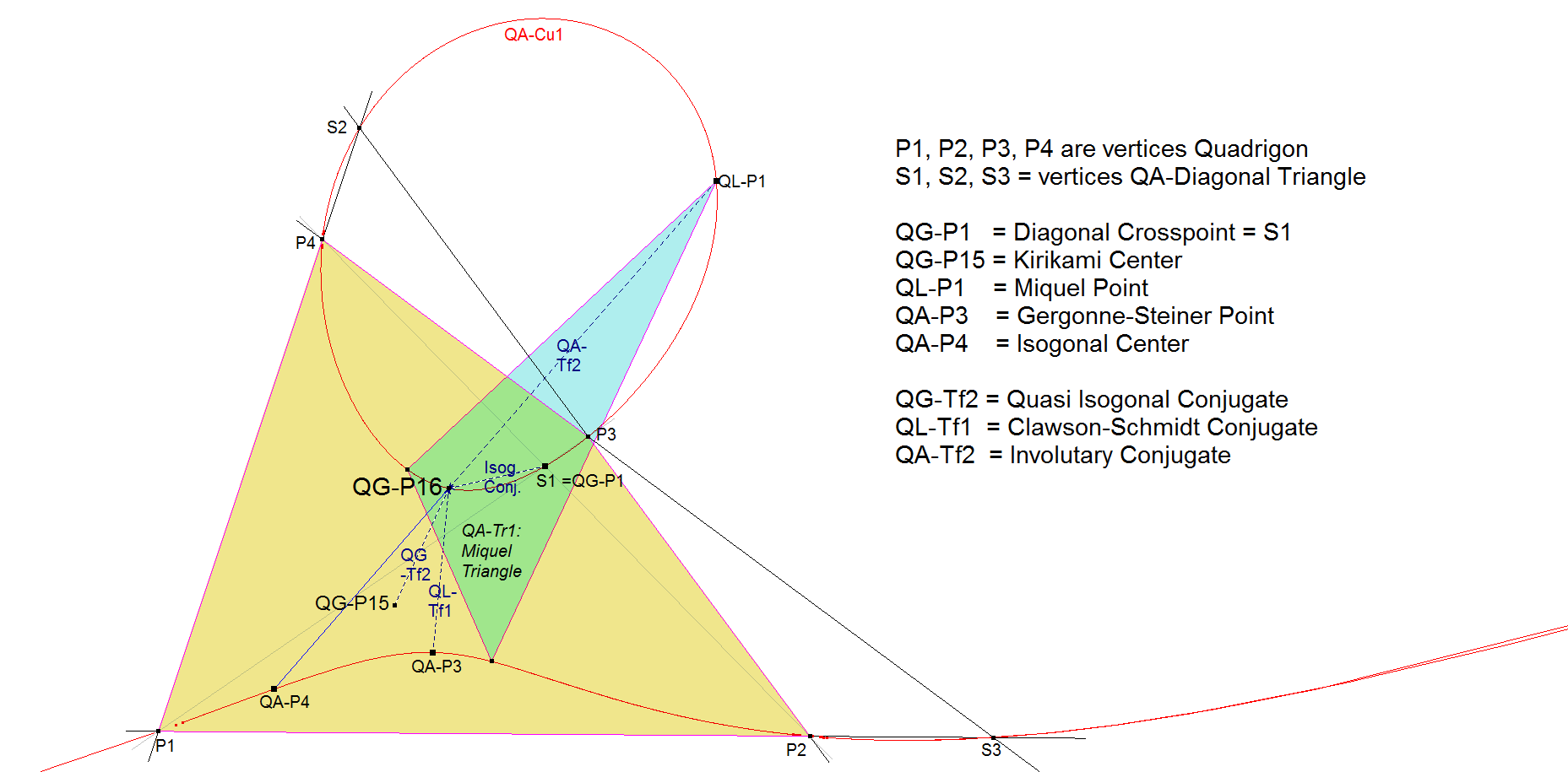 Infovisual QG-P16-infovisual-cvt-01.png
