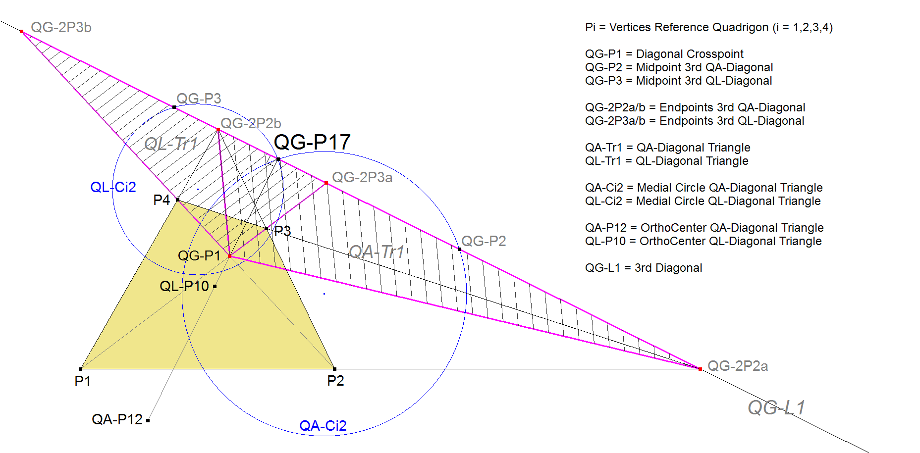Infovisual QG-P17-infovisual-cvt-01.png