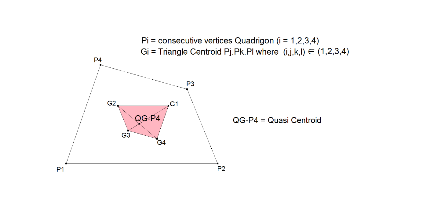 Infovisual QG-P4-infovisual-cvt-01.png