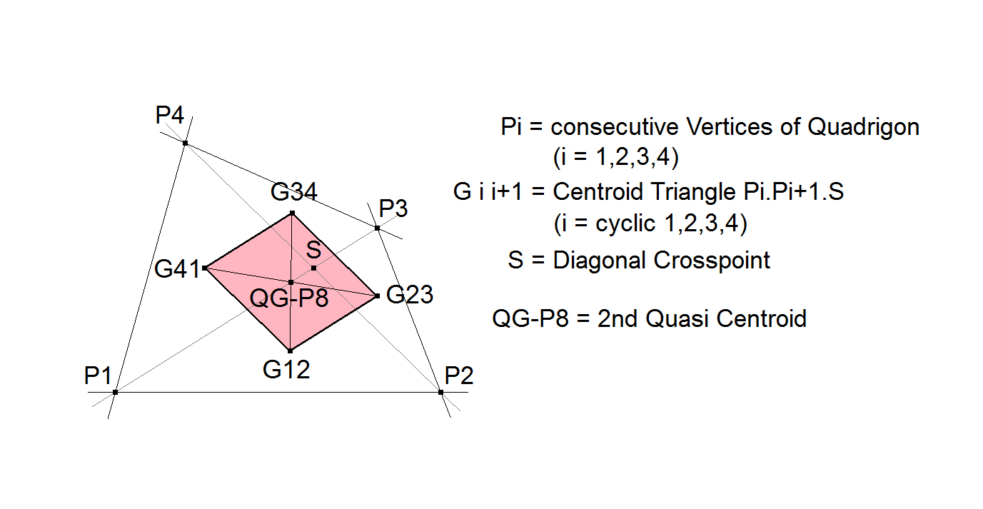 Infovisual QG-P8-infovisual-cvt-01.png