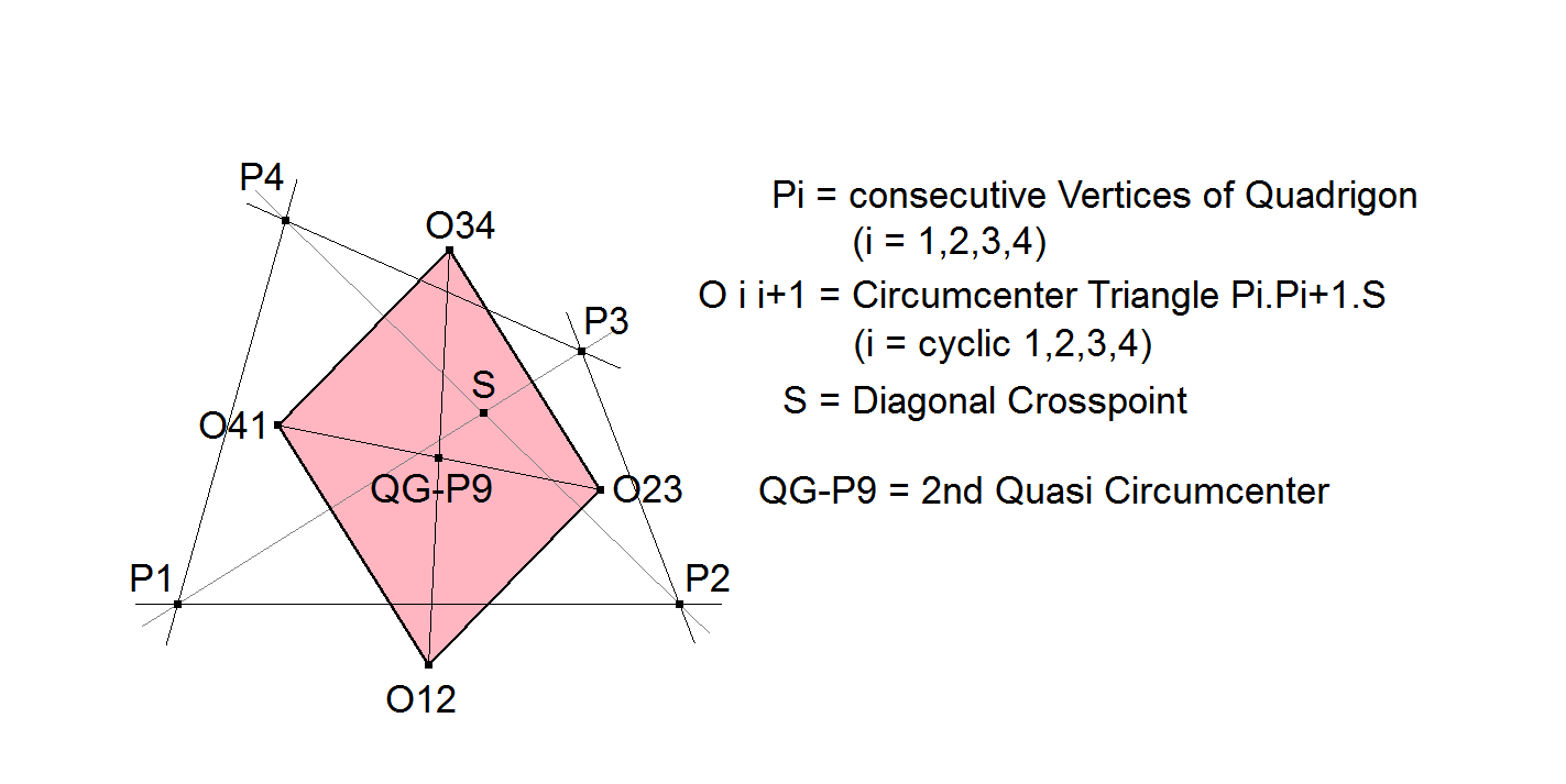 Infovisual QG-P9-infovisual-cvt-01.png
