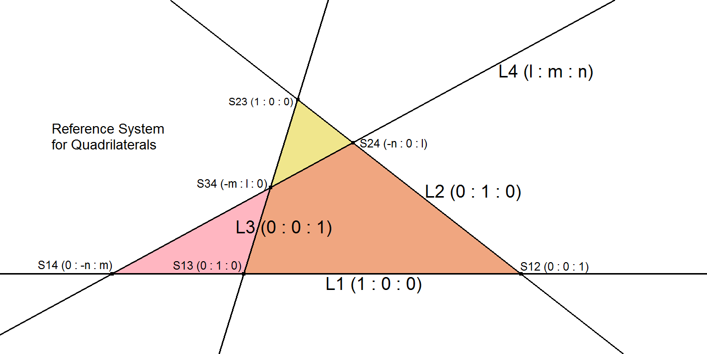 Infovisual QL-1-infovisual-cvt-01.png