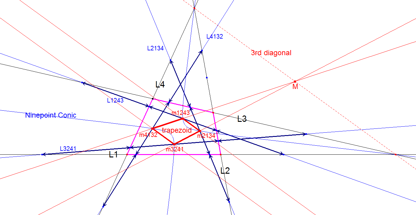 Infovisual QL-12P1-infovisual-cvt-01.png