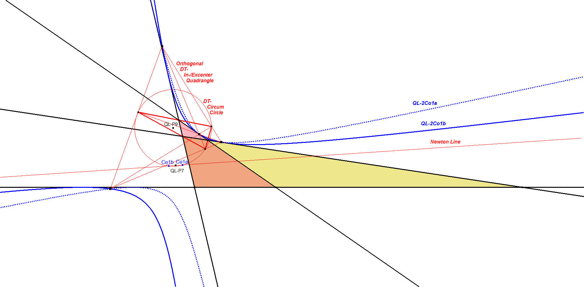 Infovisual QL-2Co1-infovisual-cvt-01.png
