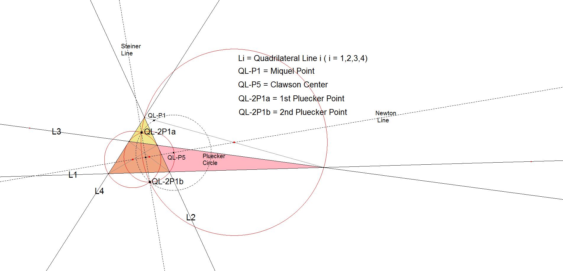 Infovisual QL-2P1-infovisual-cvt-01.png