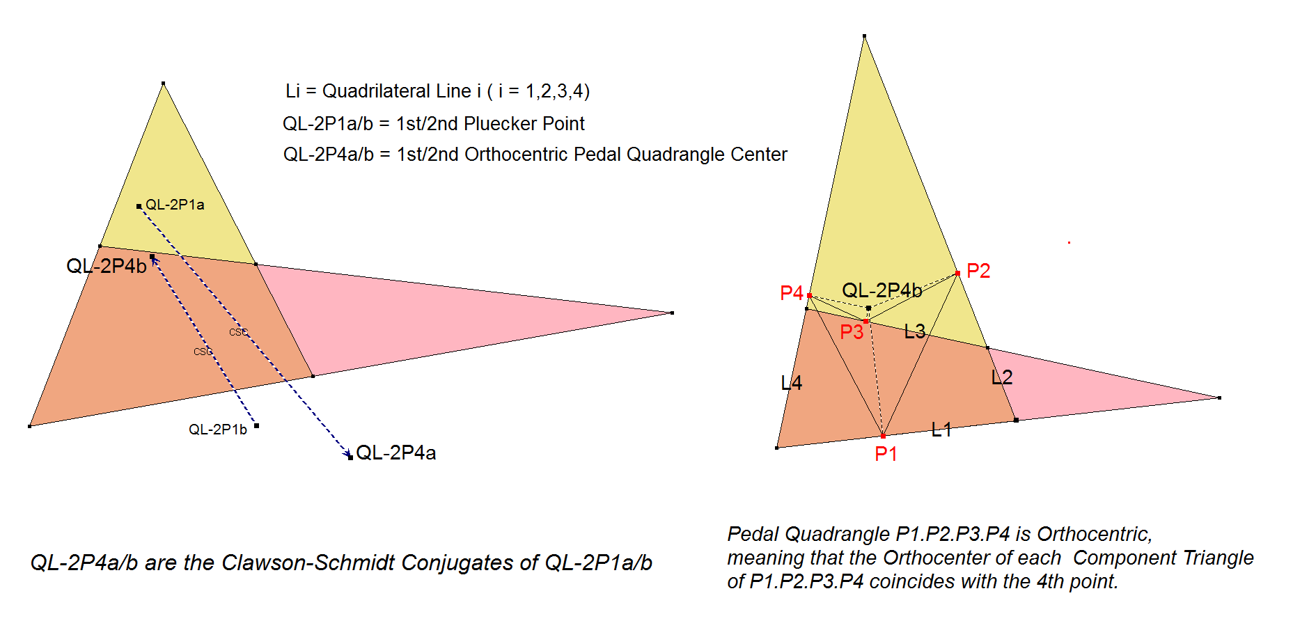 Infovisual QL-2P4-infovisual-cvt-01.png