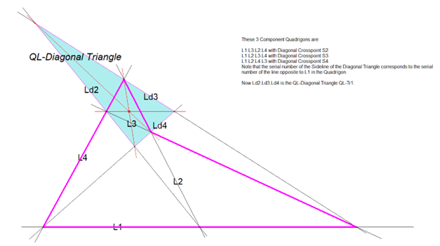 Infovisual QL-4Tr1-infovisual-cvt-01a.png