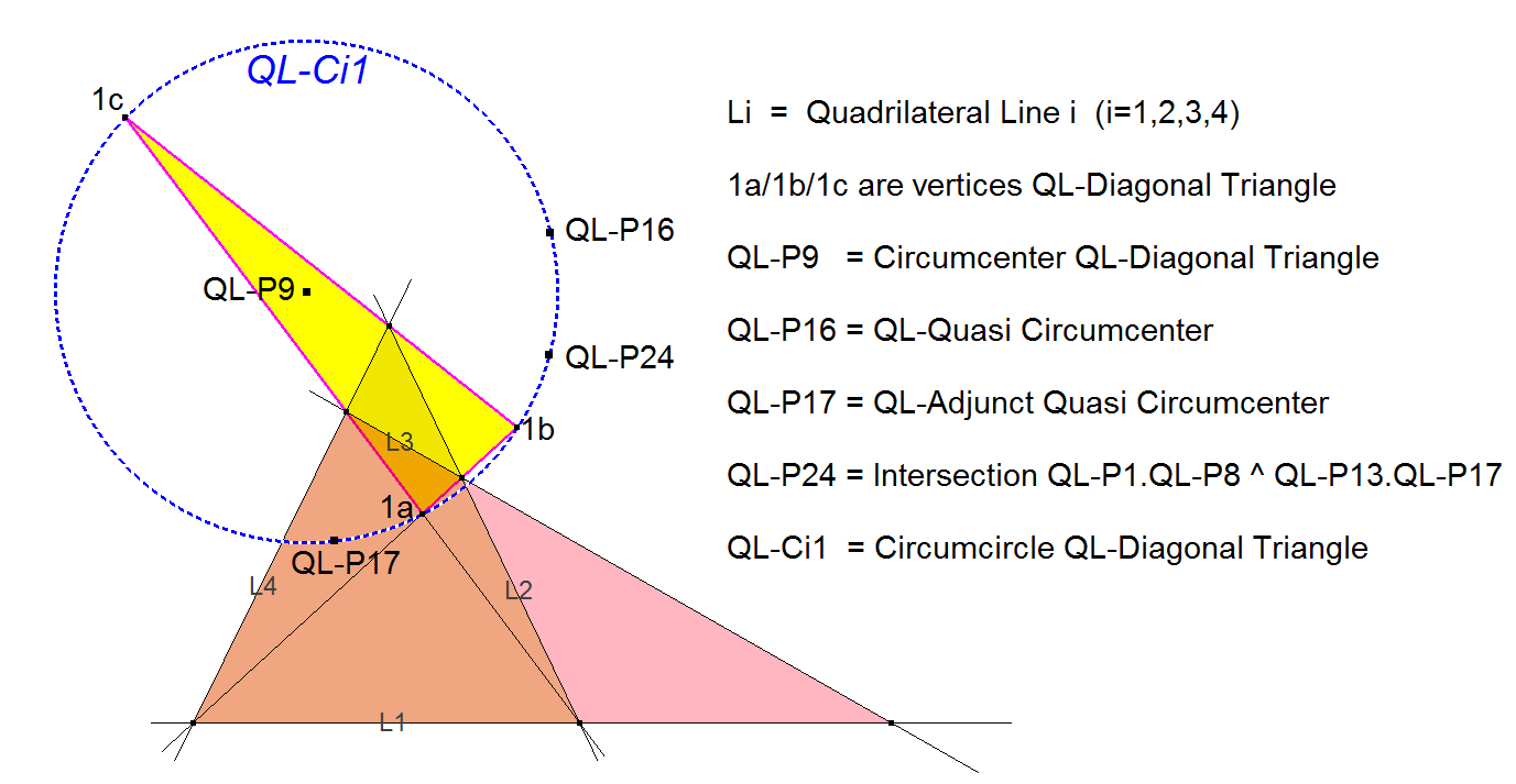 Infovisual QL-Ci1-infovisual-cvt-01.png