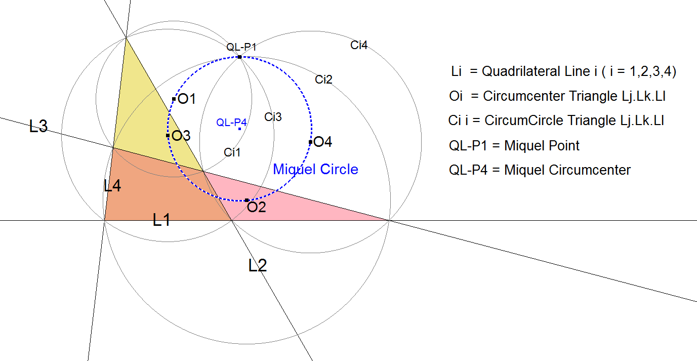 Infovisual QL-Ci3-infovisual-cvt-01.png