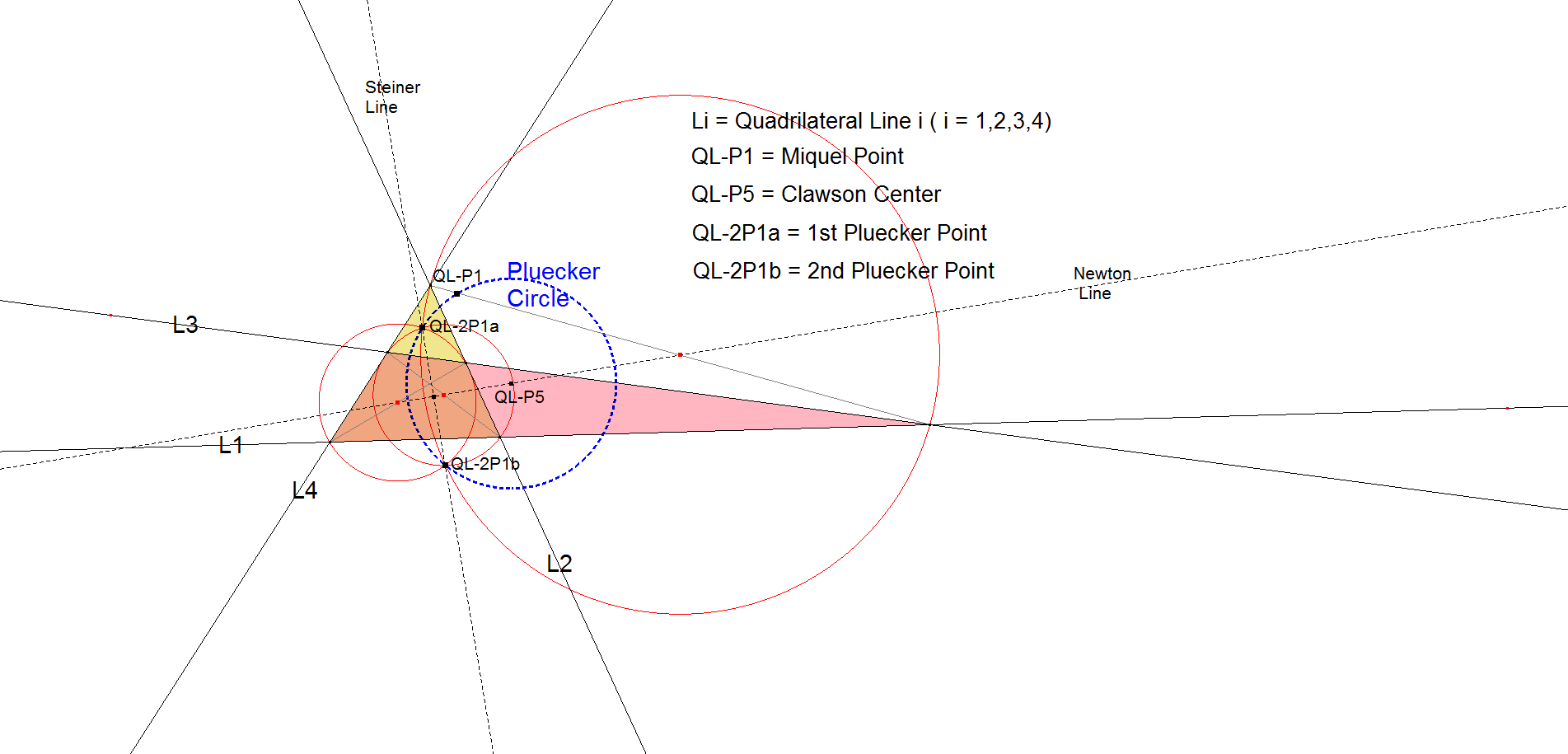 Infovisual QL-Ci5-infovisual-cvt-01.png