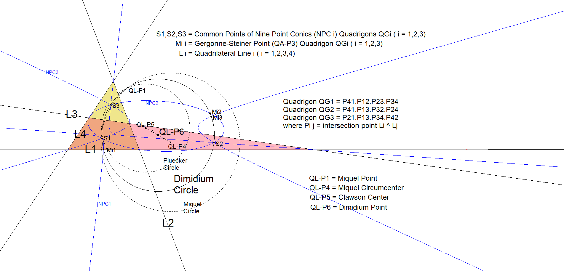 Infovisual QL-Ci6-infovisual-cvt-01.png