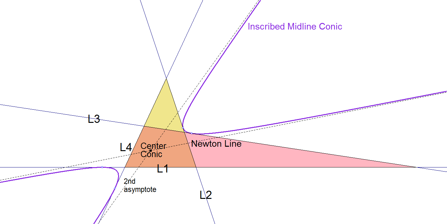 Infovisual QL-Co2-infovisual-cvt-01.png