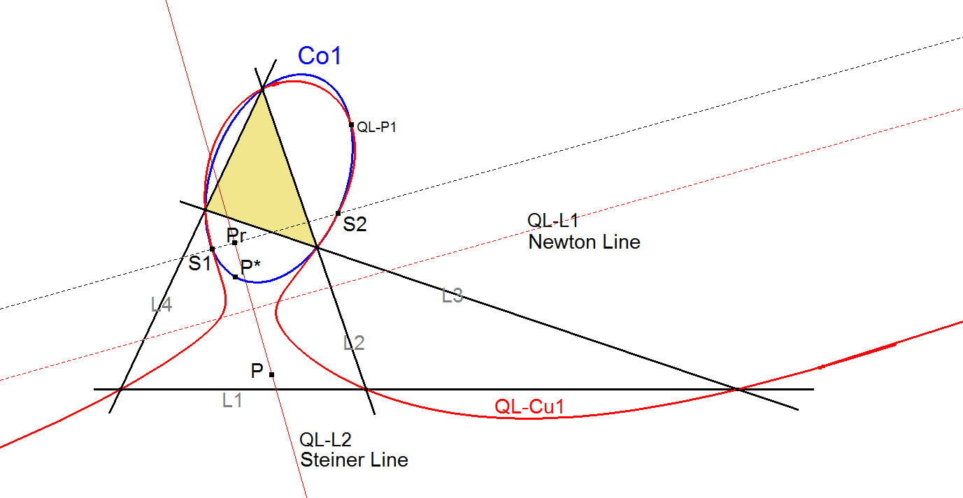 Infovisual QL-Cu1-infovisual-cvt-02.png