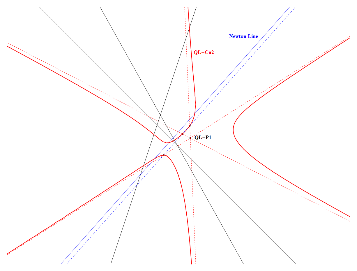 Infovisual QL-Cu2-infovisual-cvt-01.gif