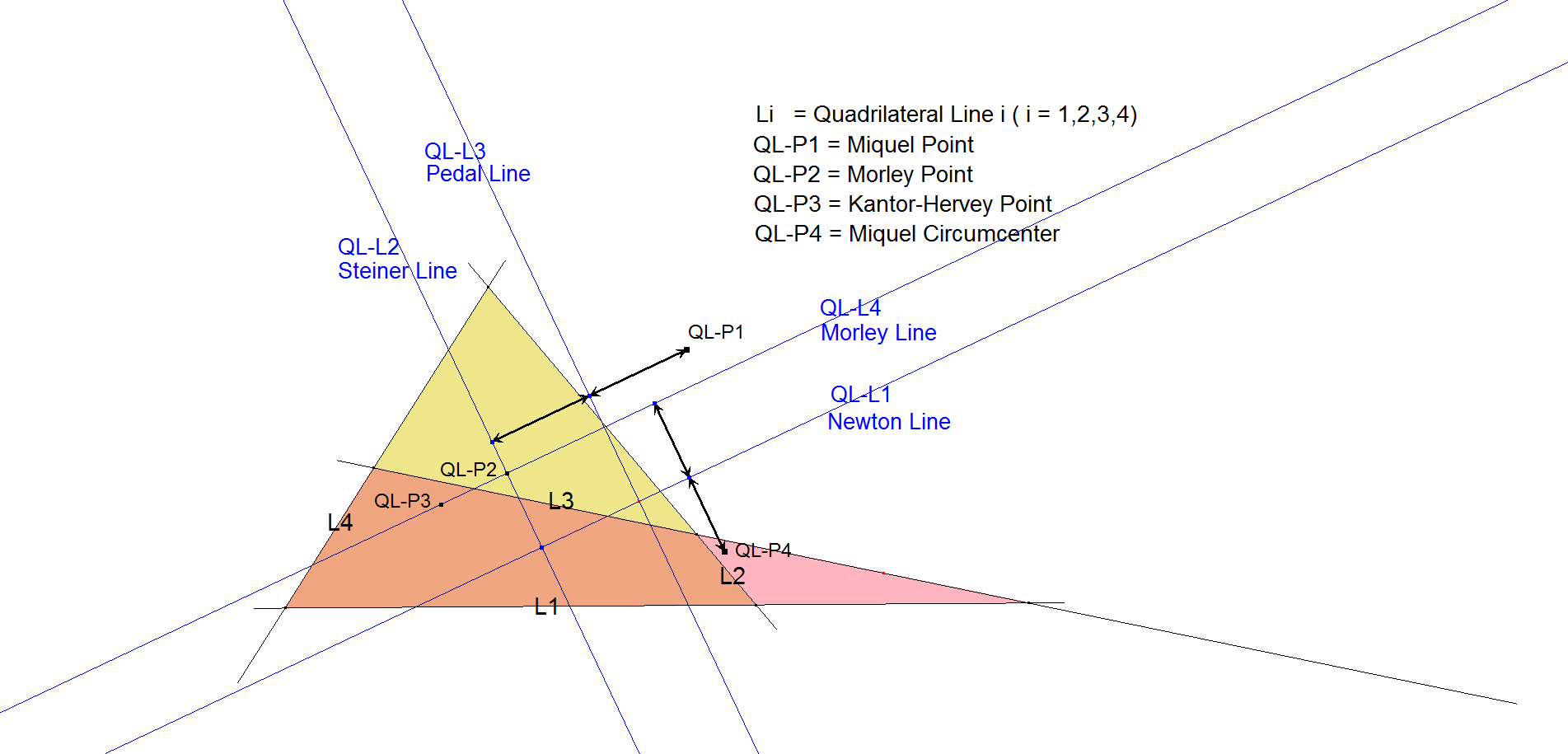 Infovisual QL-L-1-infovisual-cvt-01.png