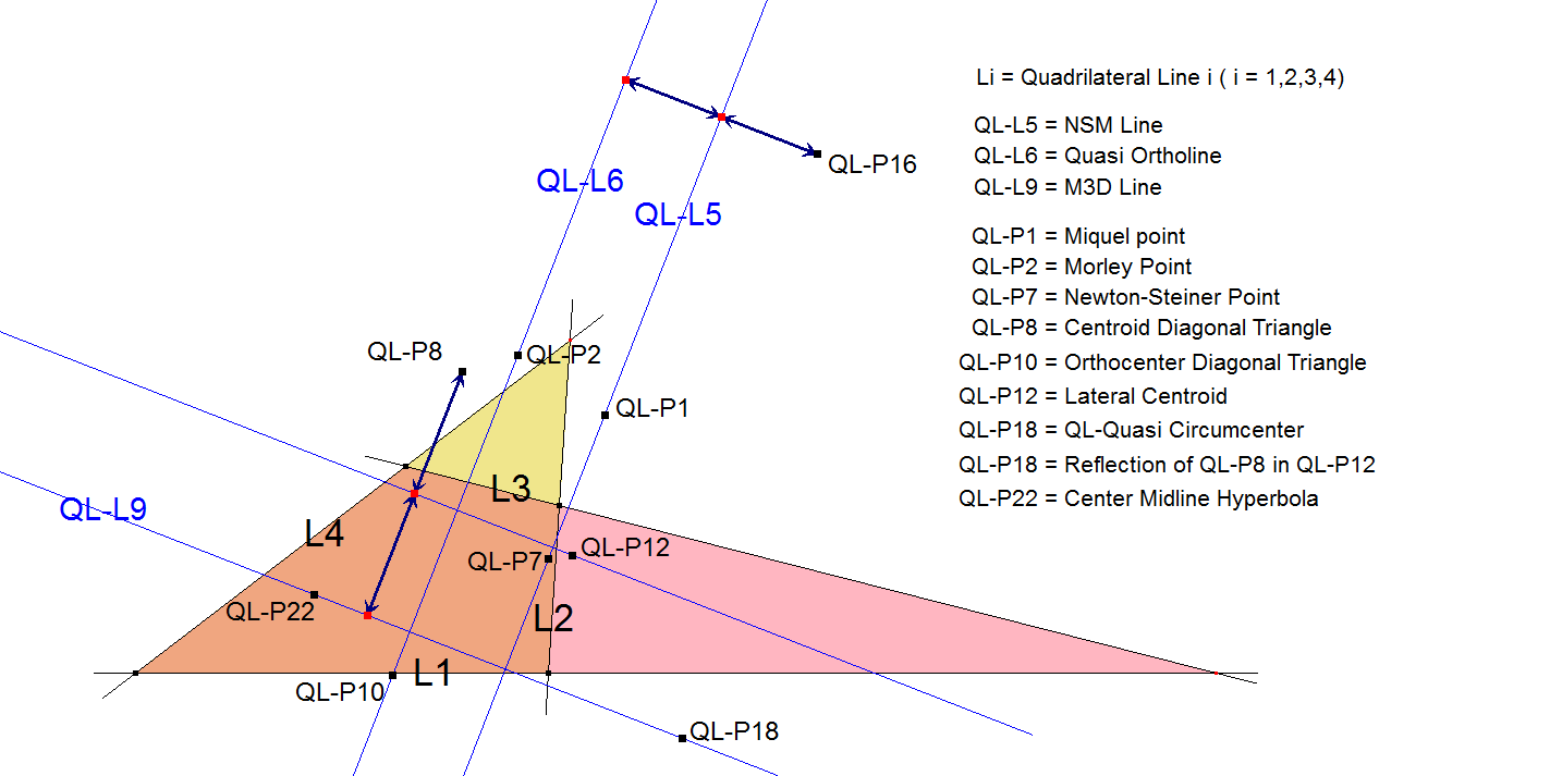 Infovisual QL-L-1-infovisual-cvt-02.png