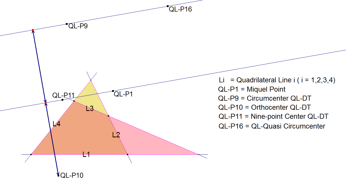 Infovisual QL-L-1-infovisual-cvt-03.png
