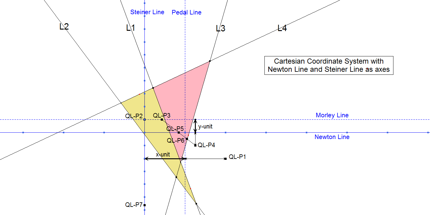 Infovisual QL-L-1-infovisual-cvt-04.png