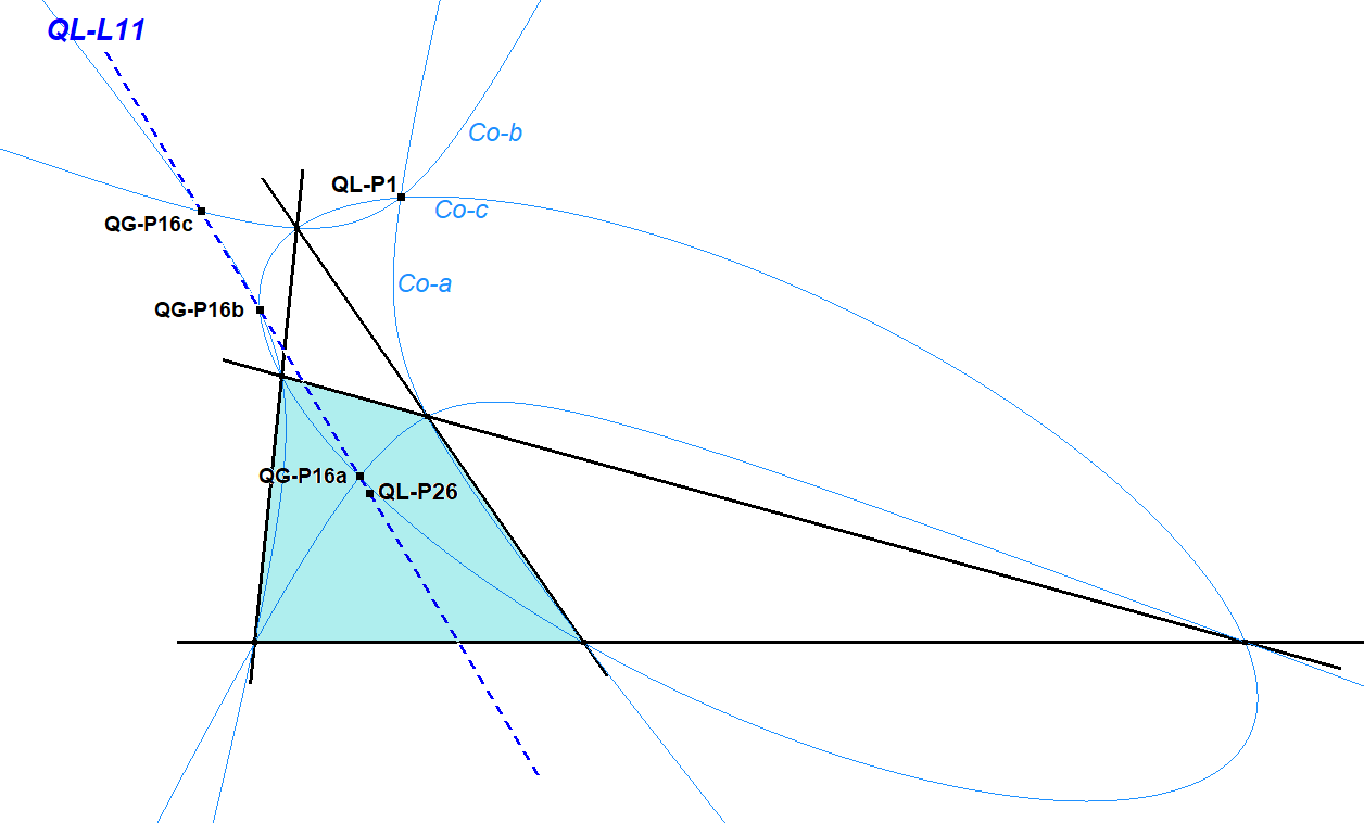 Infovisual QL-L11-infovisual-cvt-01.png
