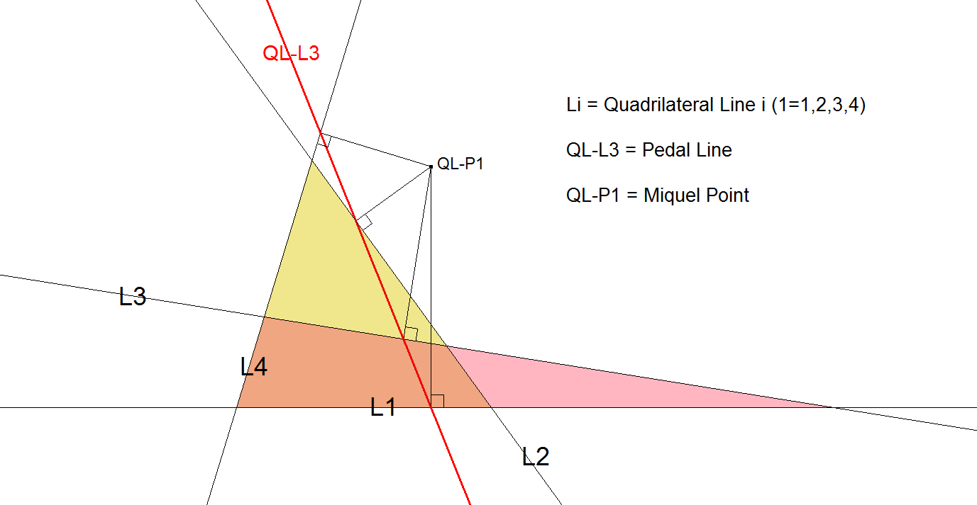 Infovisual QL-L3-infovisual-cvt-01.png