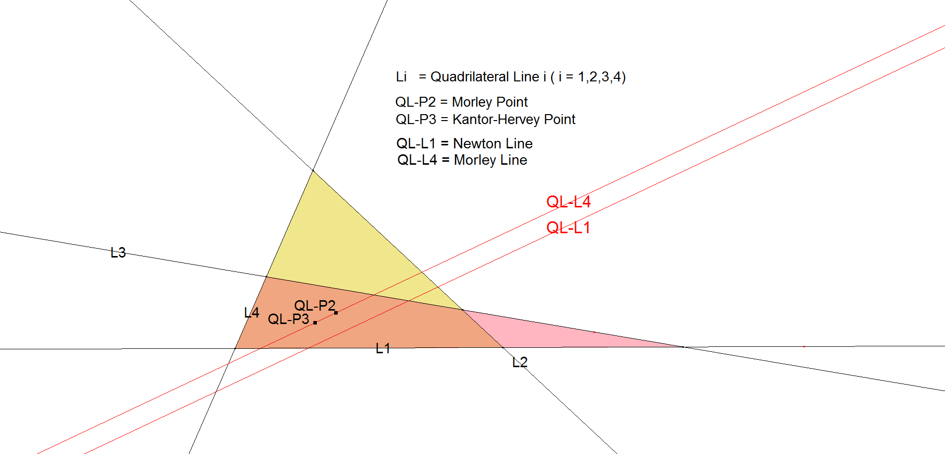 Infovisual QL-L4-infovisual-cvt-01.png