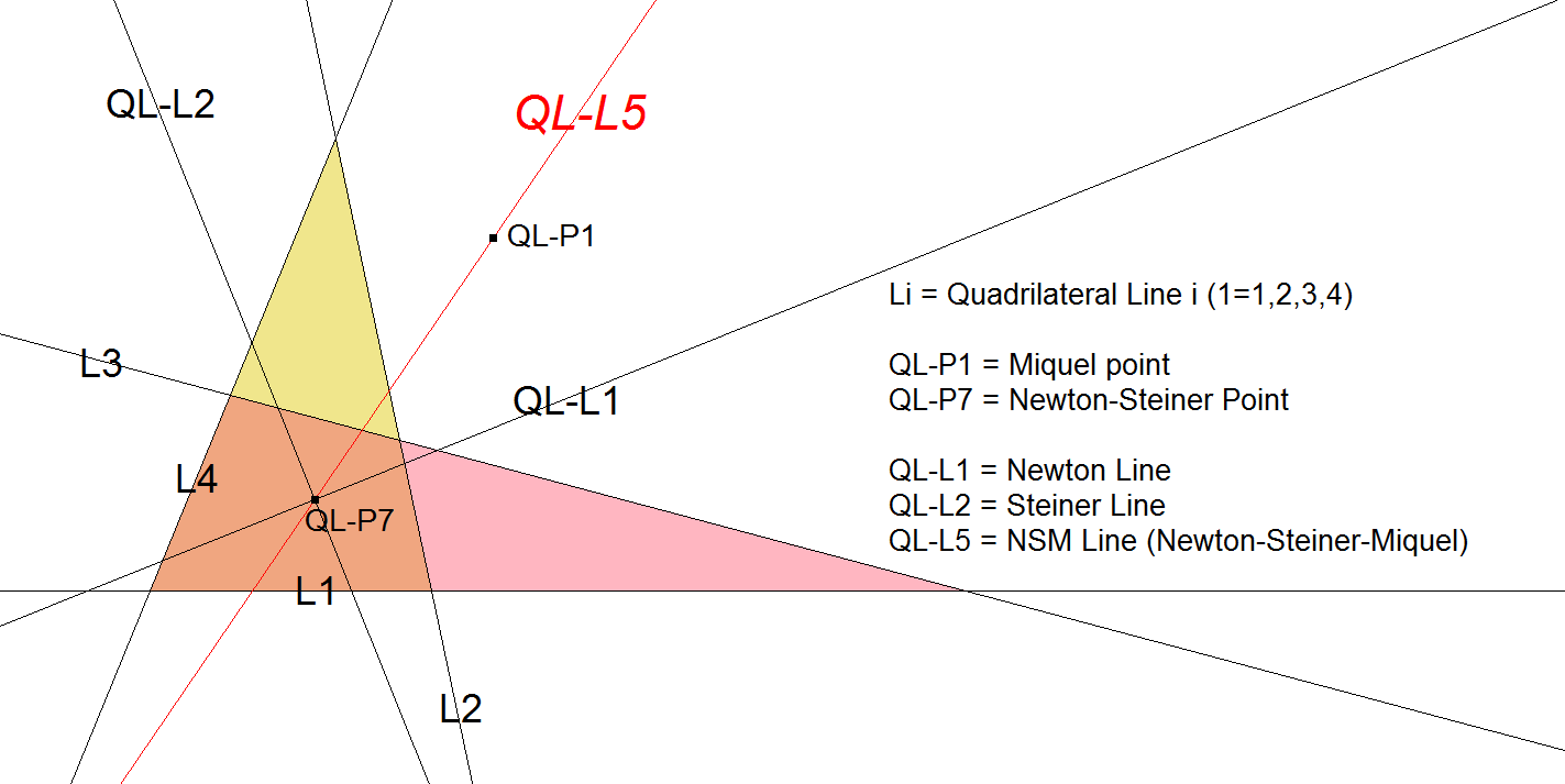 Infovisual QL-L5-infovisual-cvt-01.png