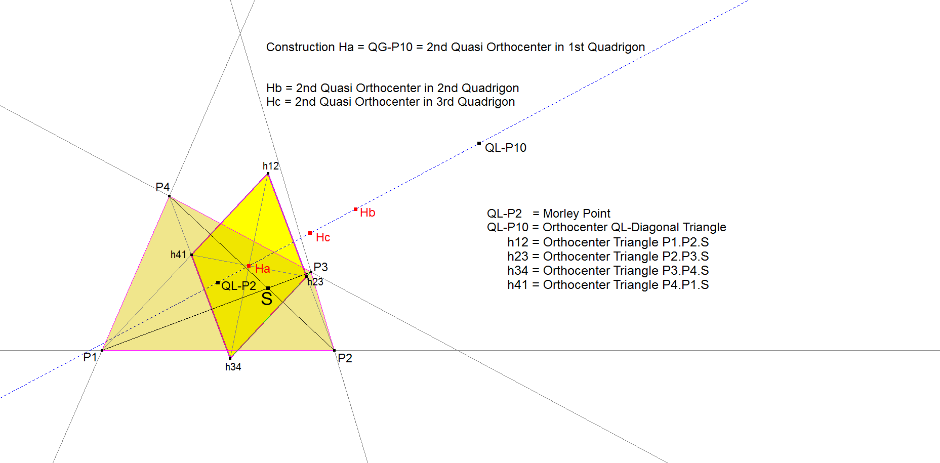 Infovisual QL-L6-infovisual-cvt-01.png