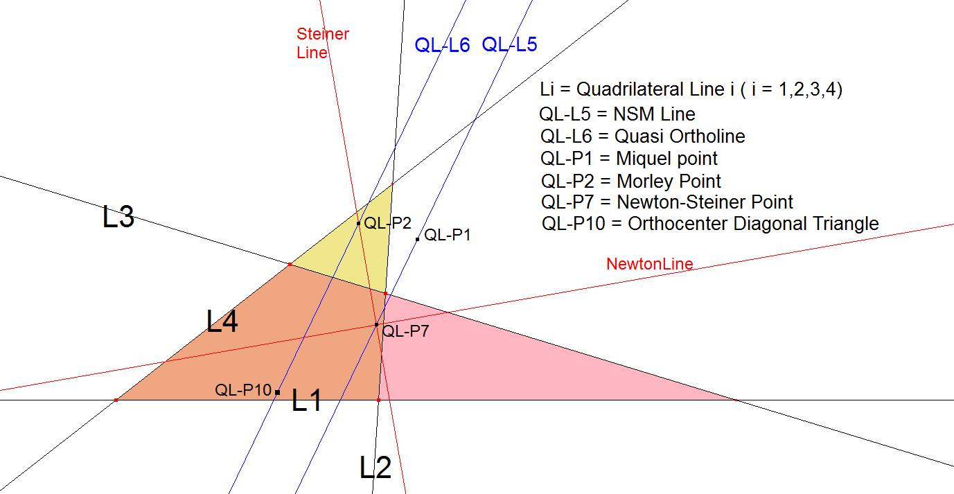 Infovisual QL-L6-infovisual-cvt-02.png