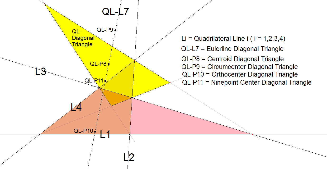 Infovisual QL-L7-infovisual-cvt-01.png