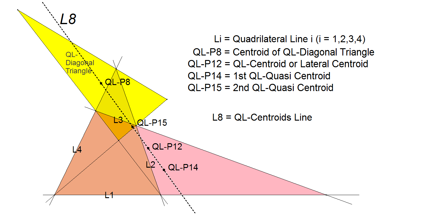 Infovisual QL-L8-infovisual-cvt-01.png