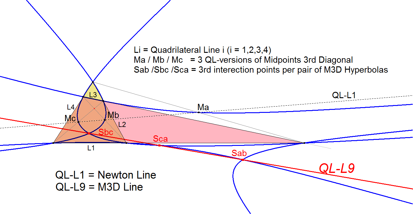 Infovisual QL-L9-infovisual-cvt-01.png