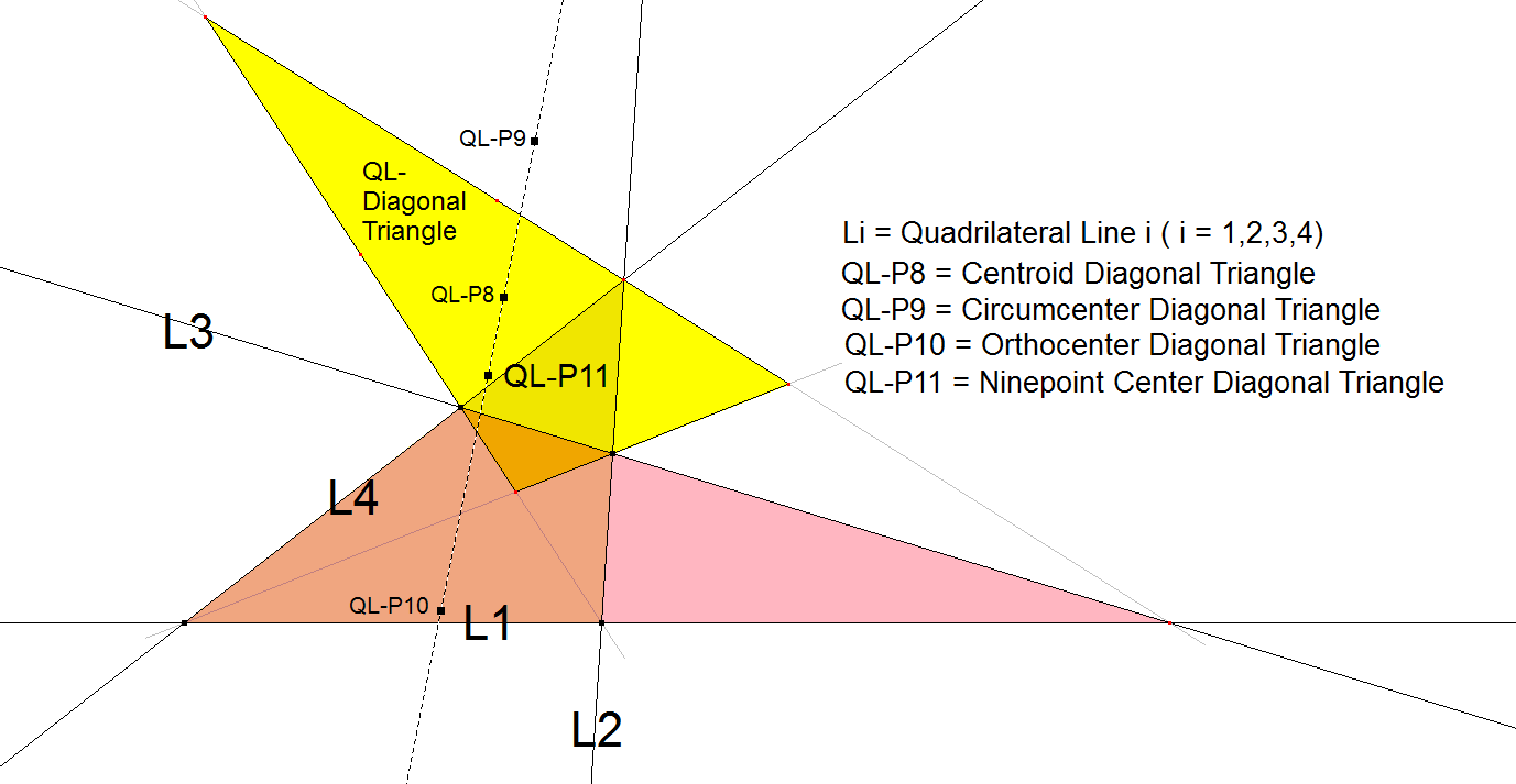 Infovisual QL-P11-infovisual-cvt-01.png
