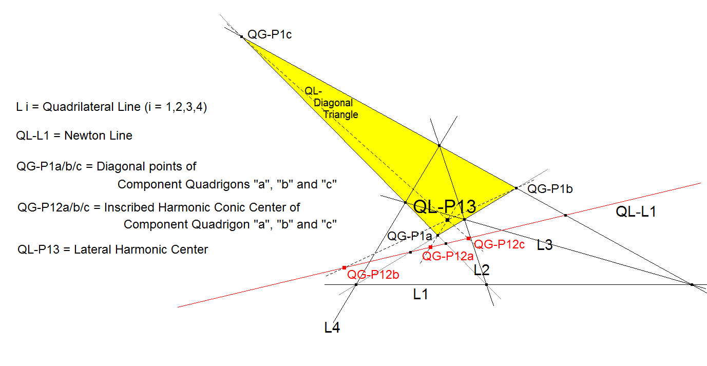 Infovisual QL-P13-infovisual-cvt-01.png