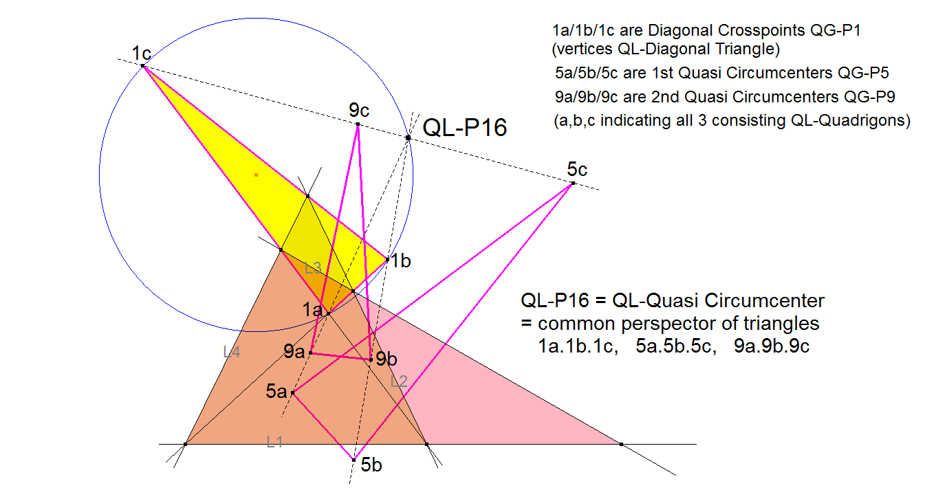 Infovisual QL-P16-infovisual-cvt-01.png