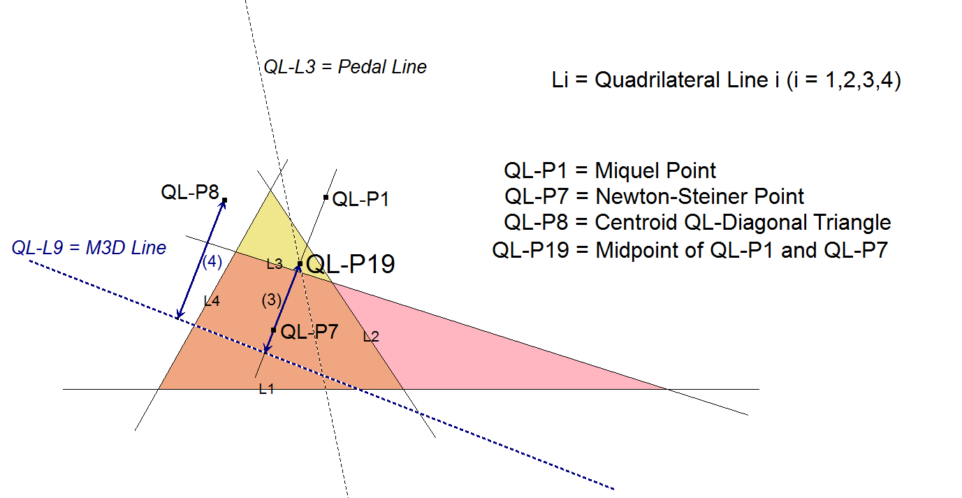 Infovisual QL-P19-infovisual-cvt-01.png