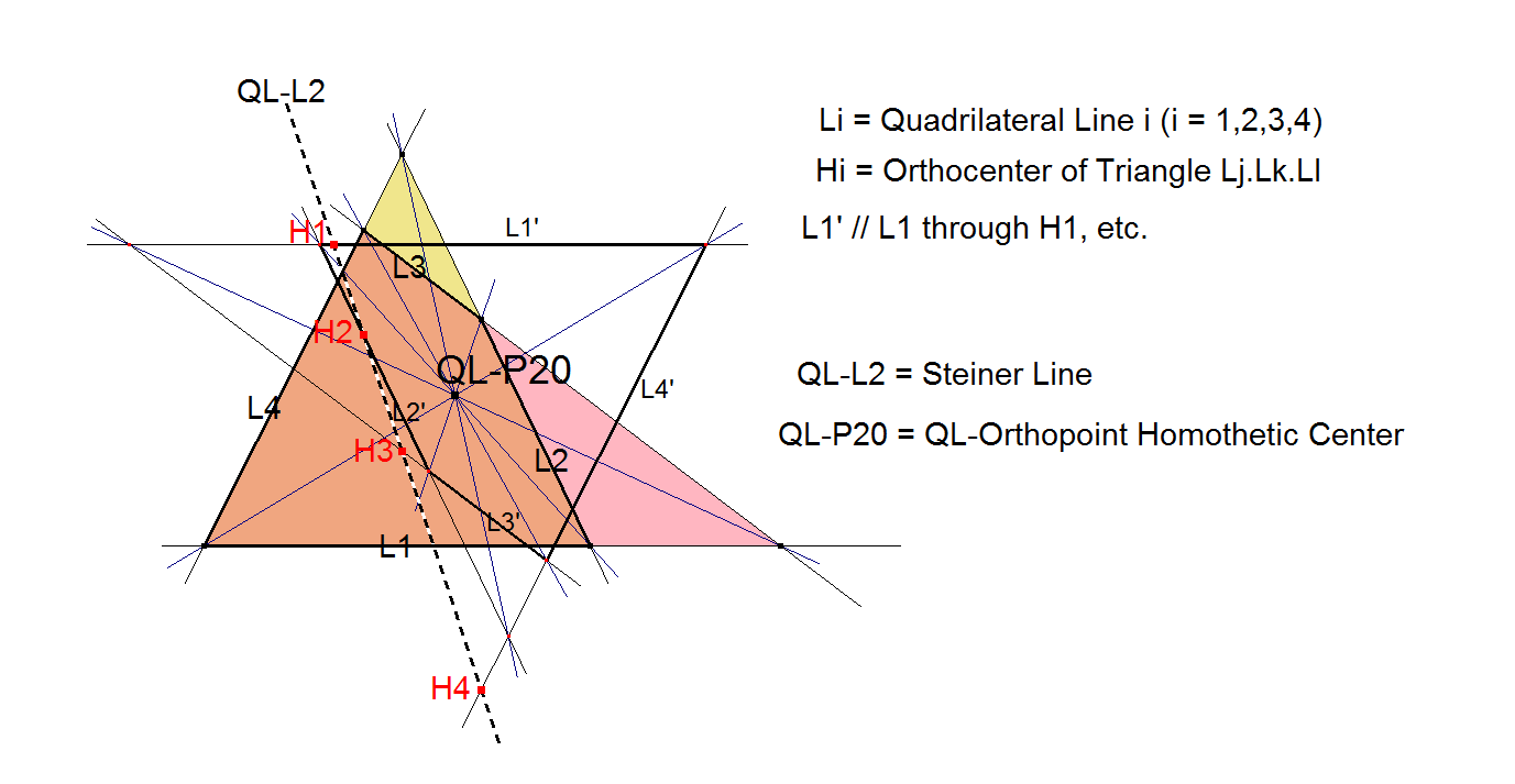 Infovisual QL-P20-infovisual-cvt-01.png