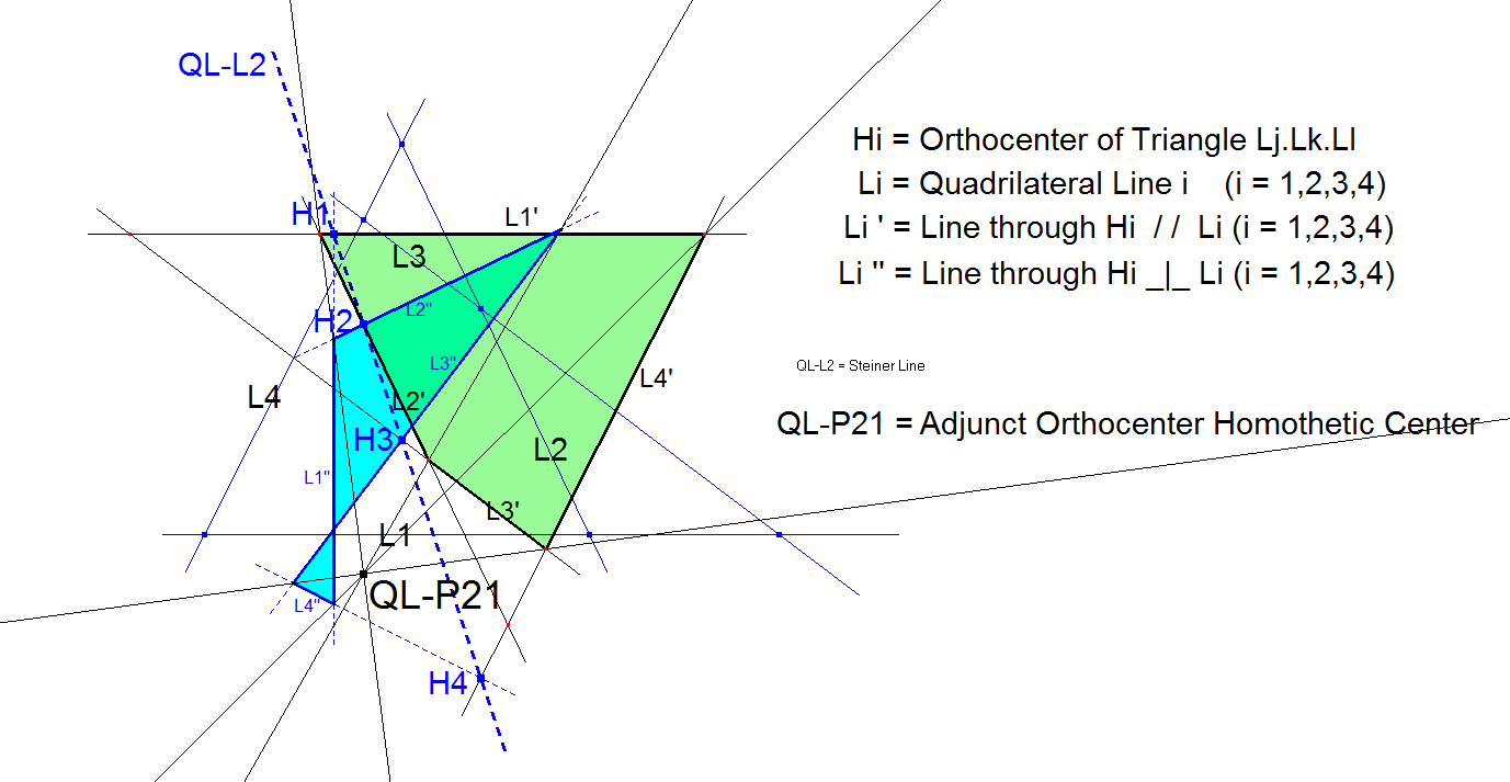 Infovisual QL-P21-infovisual-cvt-01.png