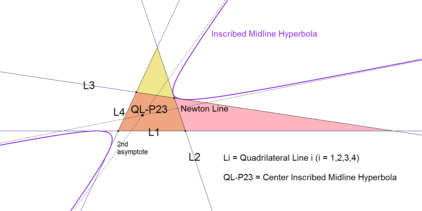 Infovisual QL-P23-infovisual-cvt-01.png
