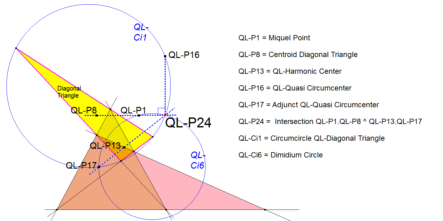 Infovisual QL-P24-infovisual-cvt-01.png