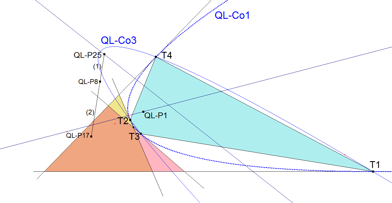 Infovisual QL-P25-infovisual-cvt-01.png