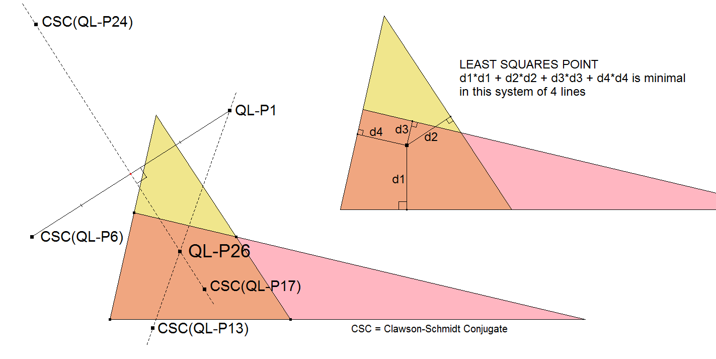 Infovisual QL-P26-infovisual-cvt-01.png