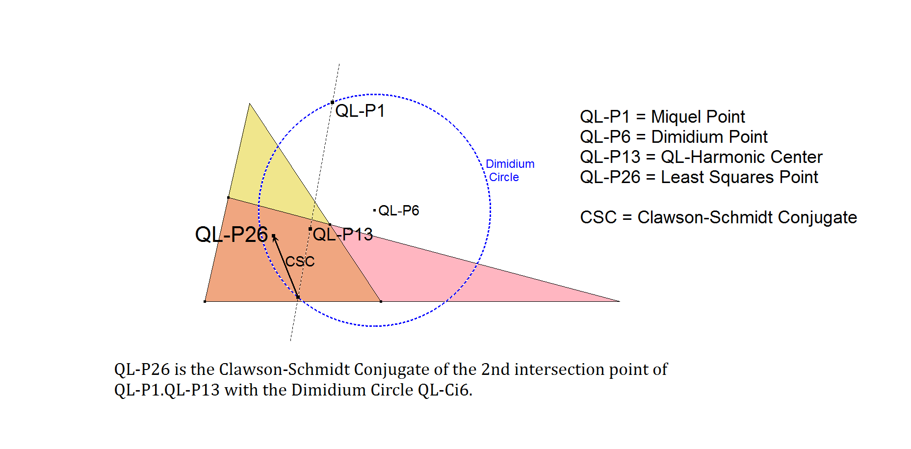 Infovisual QL-P26-infovisual-cvt-02.png