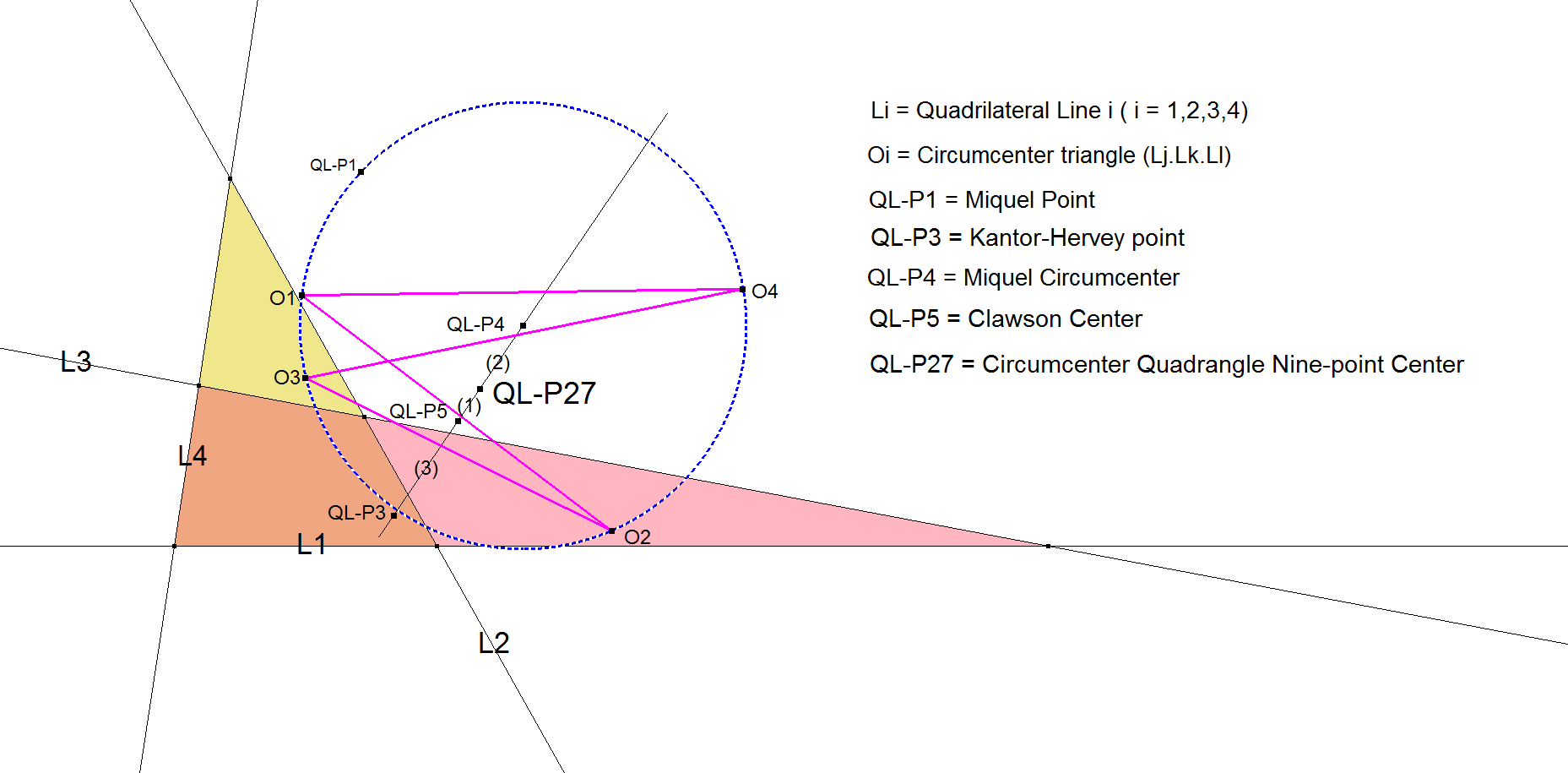 Infovisual QL-P27-infovisual-cvt-01.png