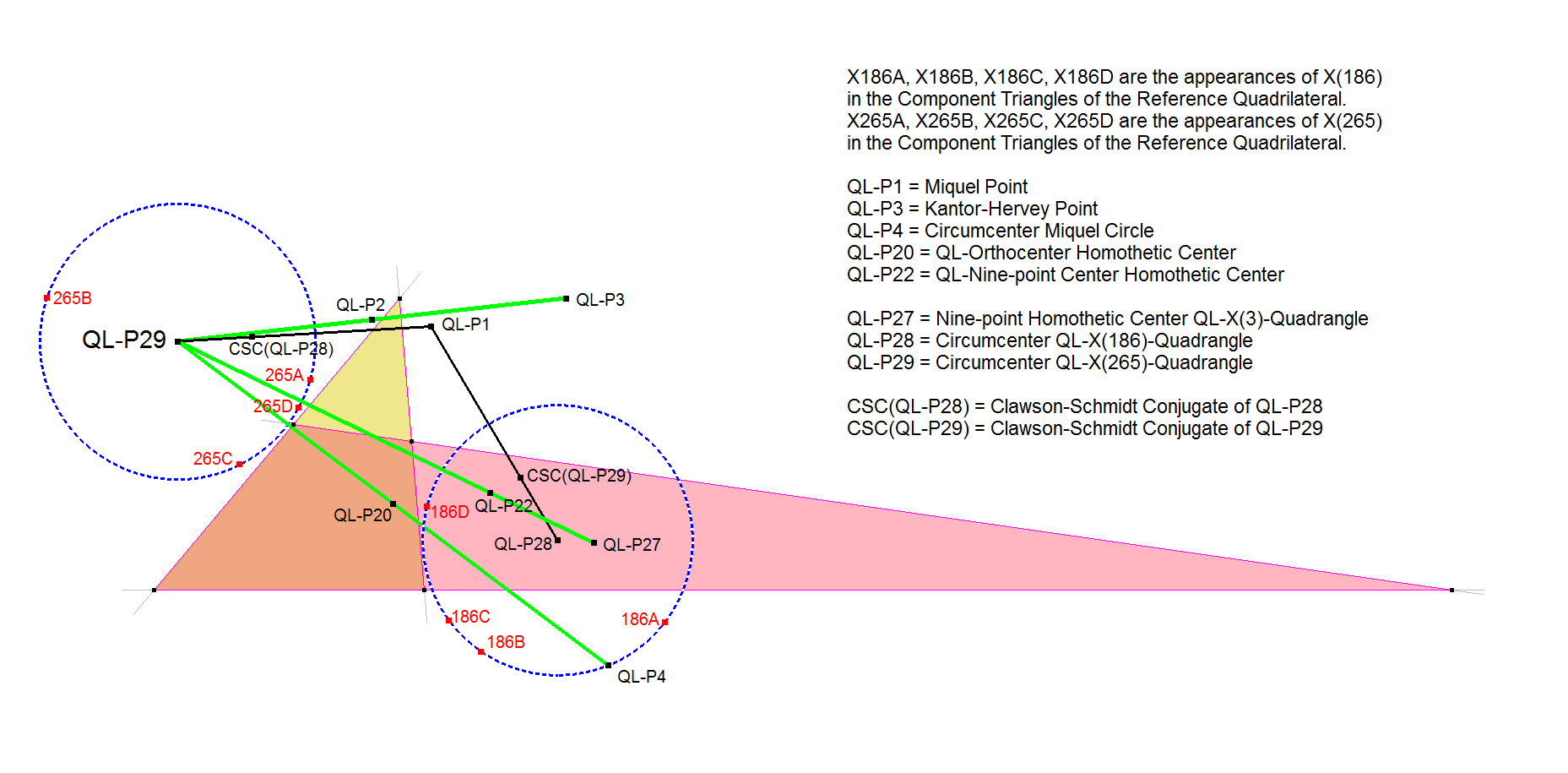 Infovisual QL-P29-infovisual-cvt-01.png