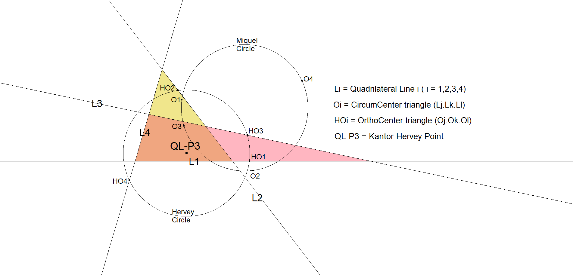 Infovisual QL-P3-infovisual-cvt-01.png
