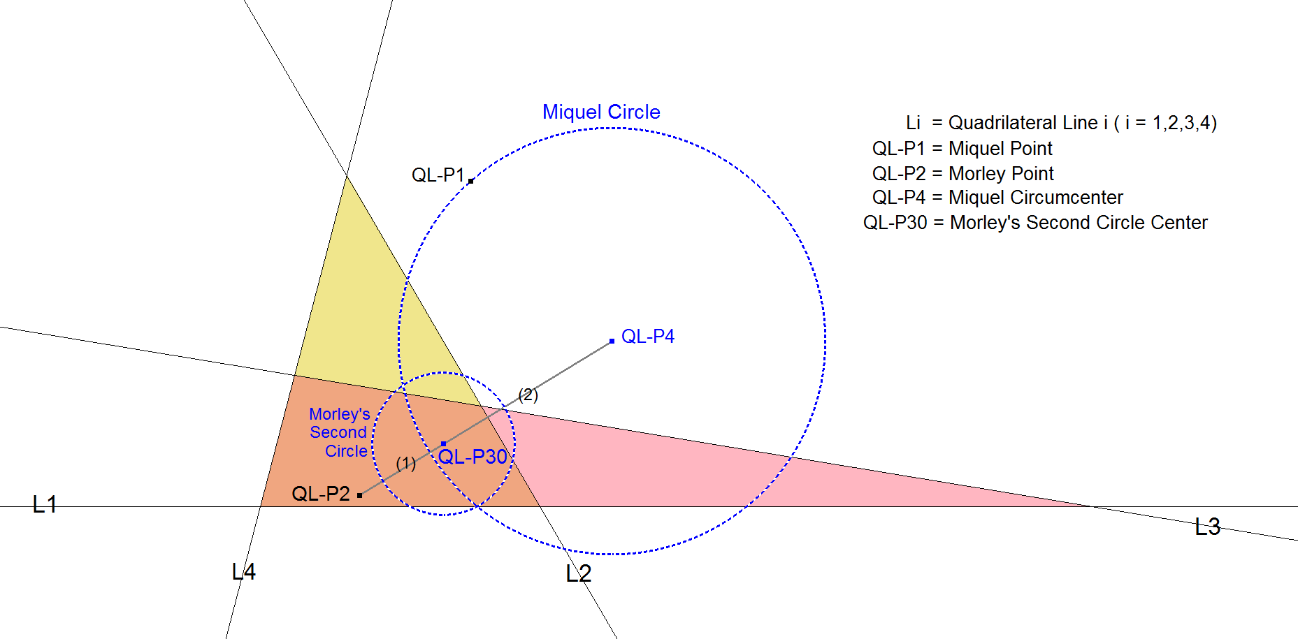 Infovisual QL-P30-infovisual-cvt-01.png