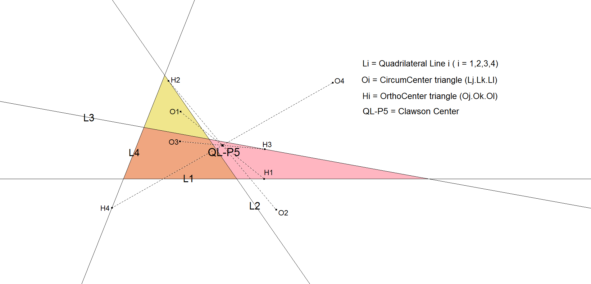 Infovisual QL-P5-infovisual-cvt-01.png