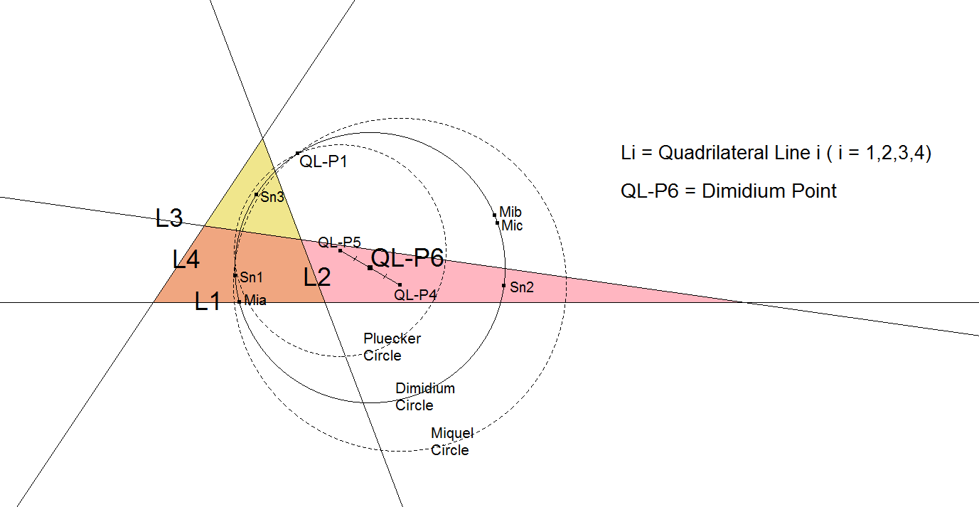 Infovisual QL-P6-infovisual-cvt-01.png